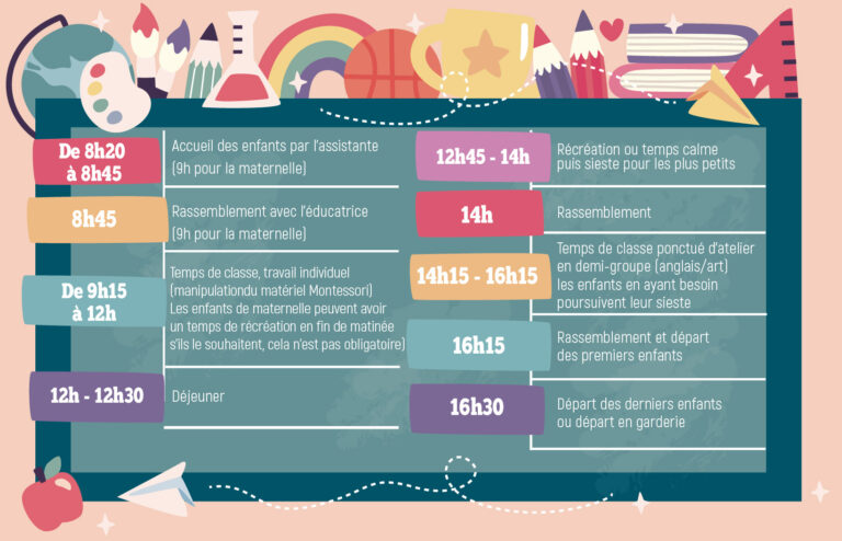 planning la maison des enfants